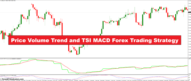 Price Volume Trend and TSI MACD Forex Trading Strategy - ForexMT4Indicators.com