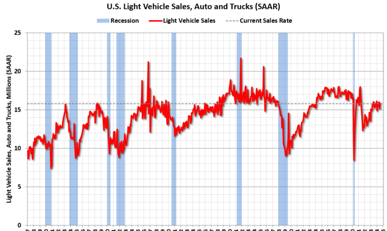 Schedule for Week of September 1, 2024