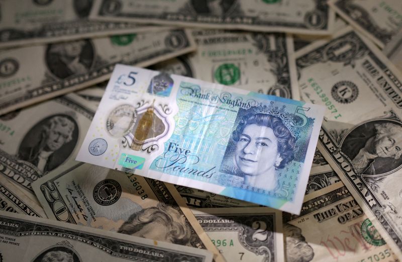 © Reuters. FILE PHOTO: British Pound and U.S. dollar banknotes are seen in this illustration taken March 10, 2023. REUTERS/Dado Ruvic/Illustration/FIle Photo © Reuters. FILE PHOTO: British Pound and U.S. dollar banknotes are seen in this illustration taken March 10, 2023. REUTERS/Dado Ruvic/Illustration/FIle Photo