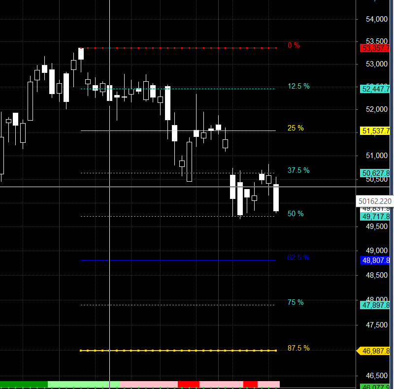 Bank Nifty 14 Aug 2024 Weekly Expiry Analysis – Bramesh’s Technical Analysis
