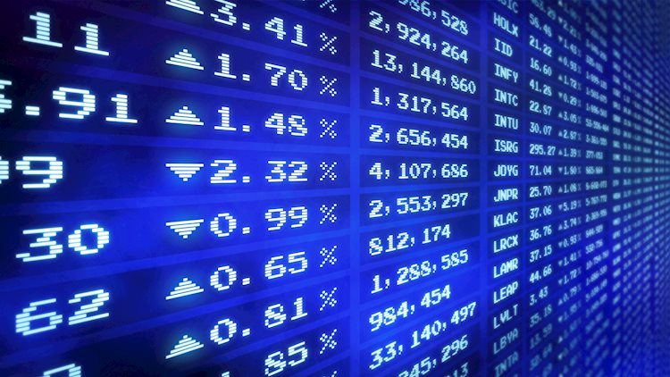 CAC 40 (France) Elliott Wave technical analysis [Video]