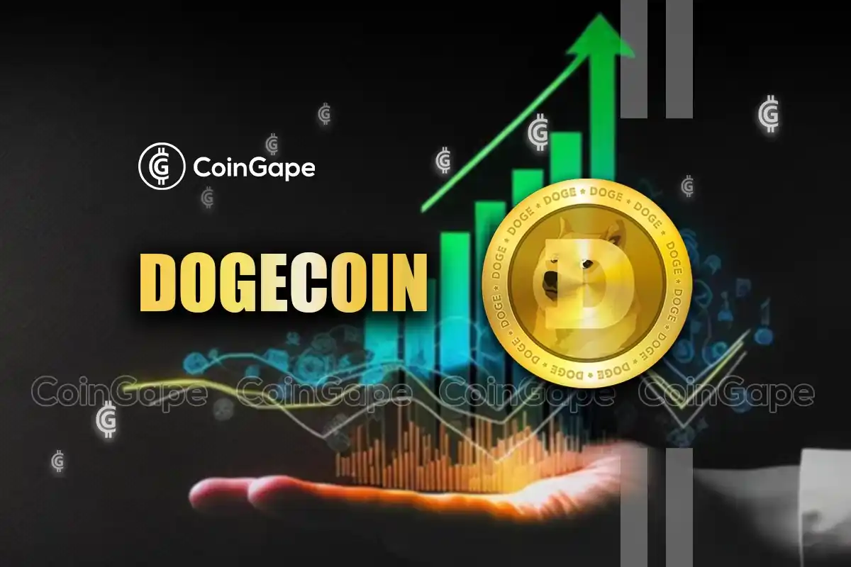 Dogecoin price