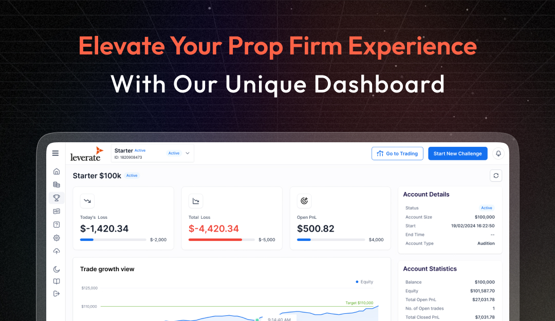 Elevate Your Prop with Our Unique Prop Dashboard – Leverate