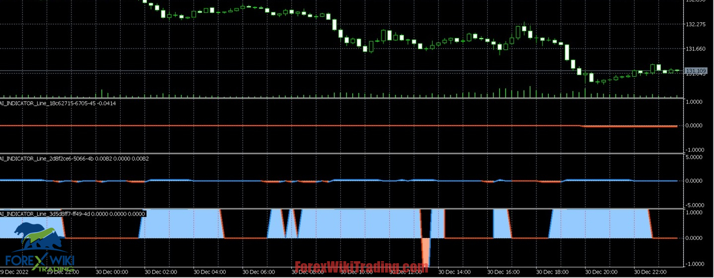 FX ThunderStrike EA MT5 – Free Download – Forex Wiki Trading