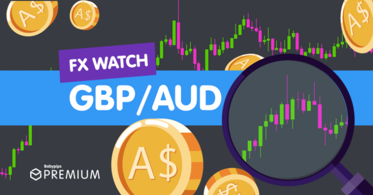 FX Watch: Looking at GBP/AUD’s Range for Australia’s CPI Report