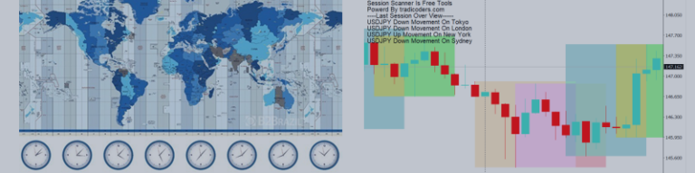 Forex Trading Sessions: Tokyo, London, Sydney, and New York