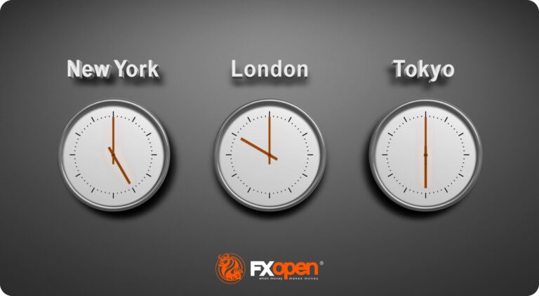 Forex Trading in Different Time Zones | FXOpen