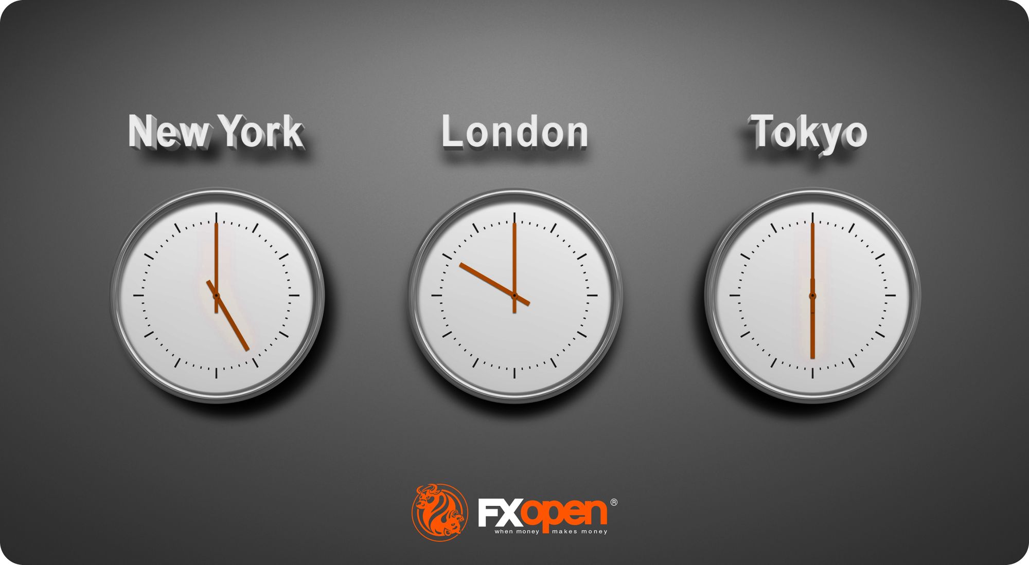 Forex Trading in Different Time Zones | FXOpen