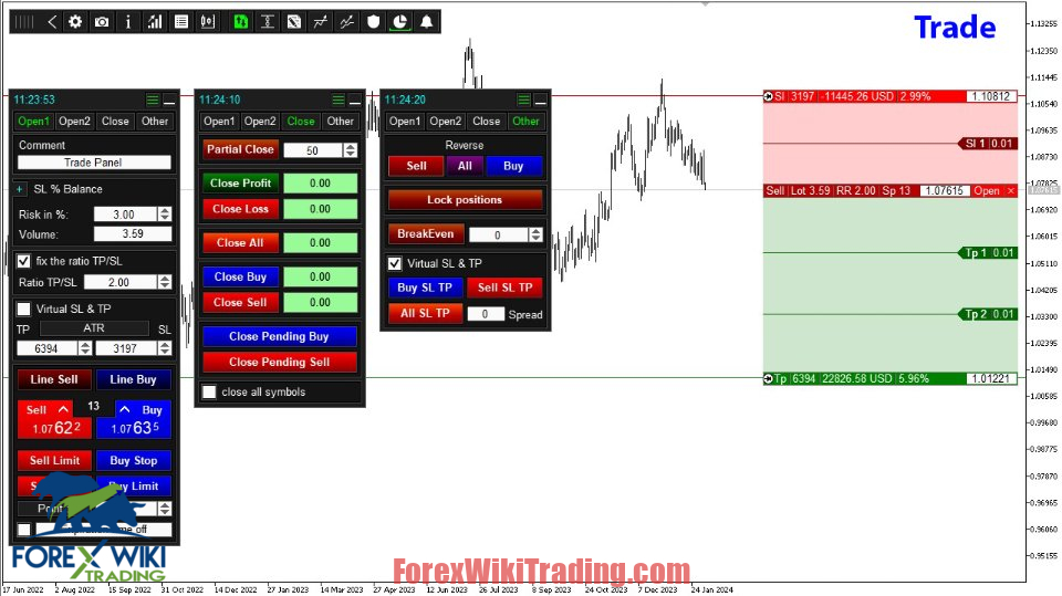 ForexMaster Suite MT4 – Free Download – Forex Wiki Trading