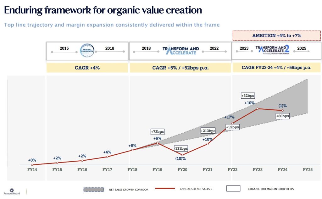 Friday File: NVIDIA, Booze, Poland, Sky Quarry… and Happy Birthday, Warren Buffett!