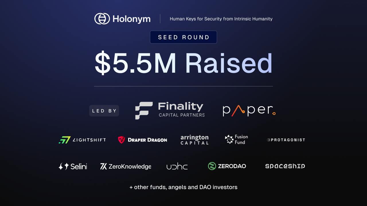 Holonym Foundation Emerges with $5.5M Seed Funding to Provide Global Digital Personhoodd – CoinJournal