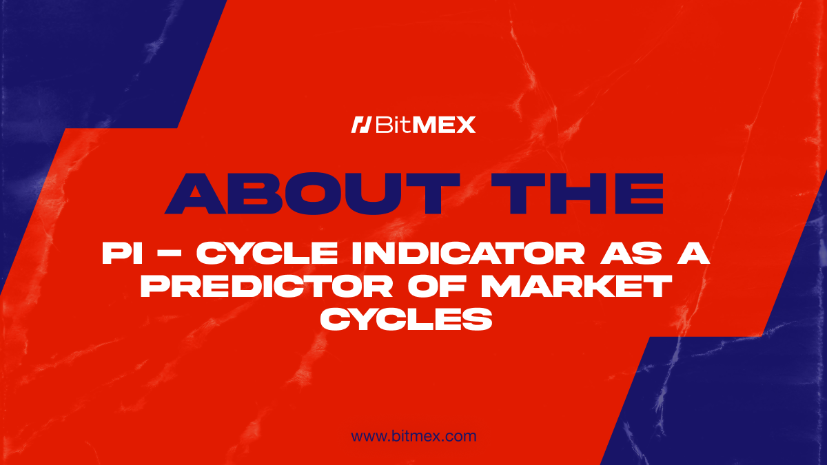 How Moving Averages Can Predict Market Cycles: A Comprehensive Guide for Traders | BitMEX Blog