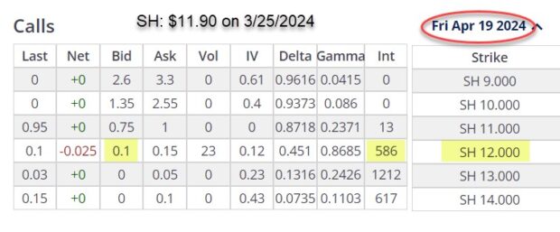 | How to Use the CEO Strategy with Inverse ETFs in Extreme Bear MarketsThe Blue Collar Investor