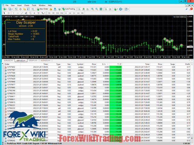 IcePoint Trader EA MT4 – Free Download – Forex Wiki Trading