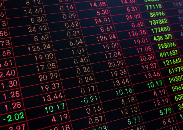 Market Sentiment: FTSE 100, S&P 500 & Nikkei 225 Rising • Dumb Little Man
