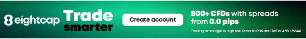 Meet Eightcap: The Official Sponsor of the Global View Trading Club