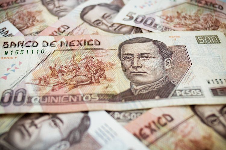 Mexican Peso recovers after the release of lower US PPI inflation data