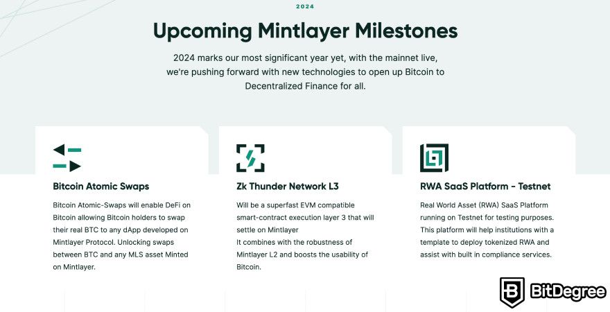 Mintlayer: developing an interoperable, Bitcoin-enhancing sidechain: upcoming Mintlayer milestones. Mintlayer: developing an interoperable, Bitcoin-enhancing sidechain: upcoming Mintlayer milestones.