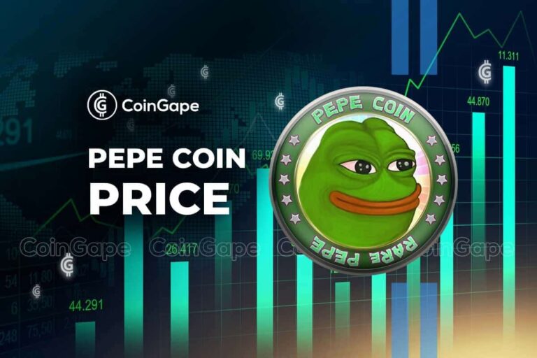 Pepe Coin Price