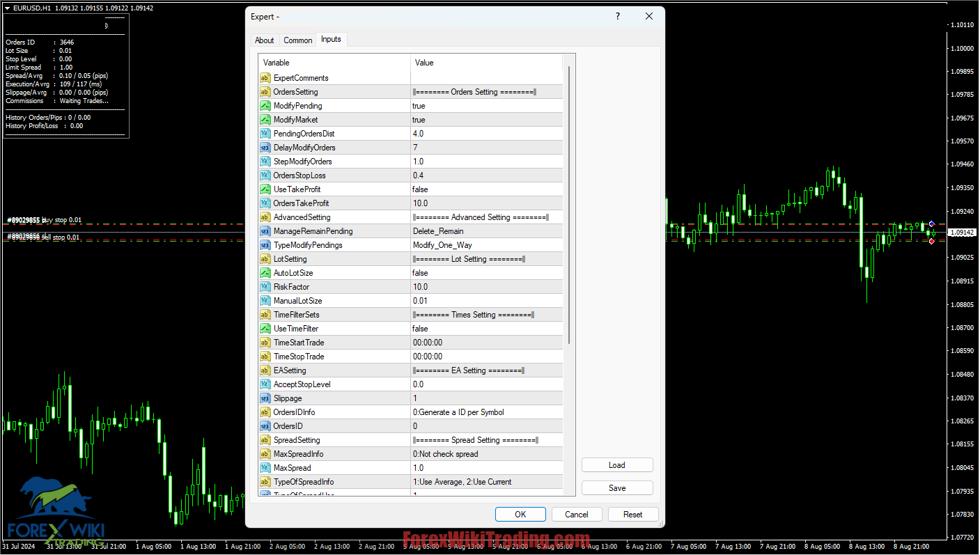PulseWave Scalper EA MT4 – Free Download