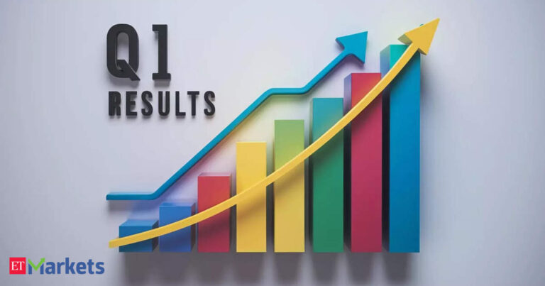 Q1 results today: LIC, RVNL, GRSE, MRF among 225 companies to announce earnings on Thursday