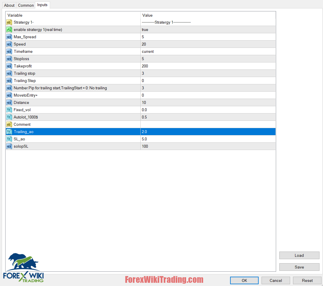 Quantum Speed EA MT4 – Free Download – Forex Wiki Trading