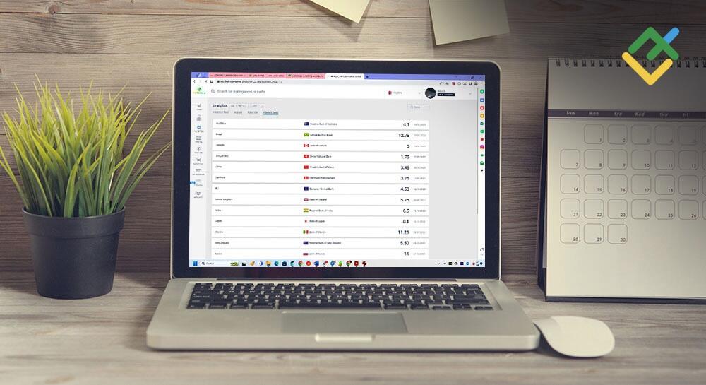 Forex Economic Calendar Overview: Key Events for the Next Trading Week (01.12.2025–07.12.2025) | LiteFinance