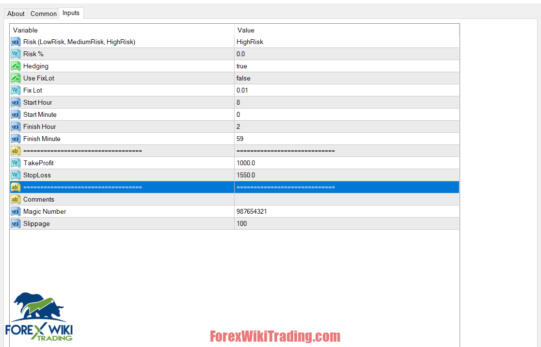 Stability Synth EA MT4 – Free Download – Forex Wiki Trading