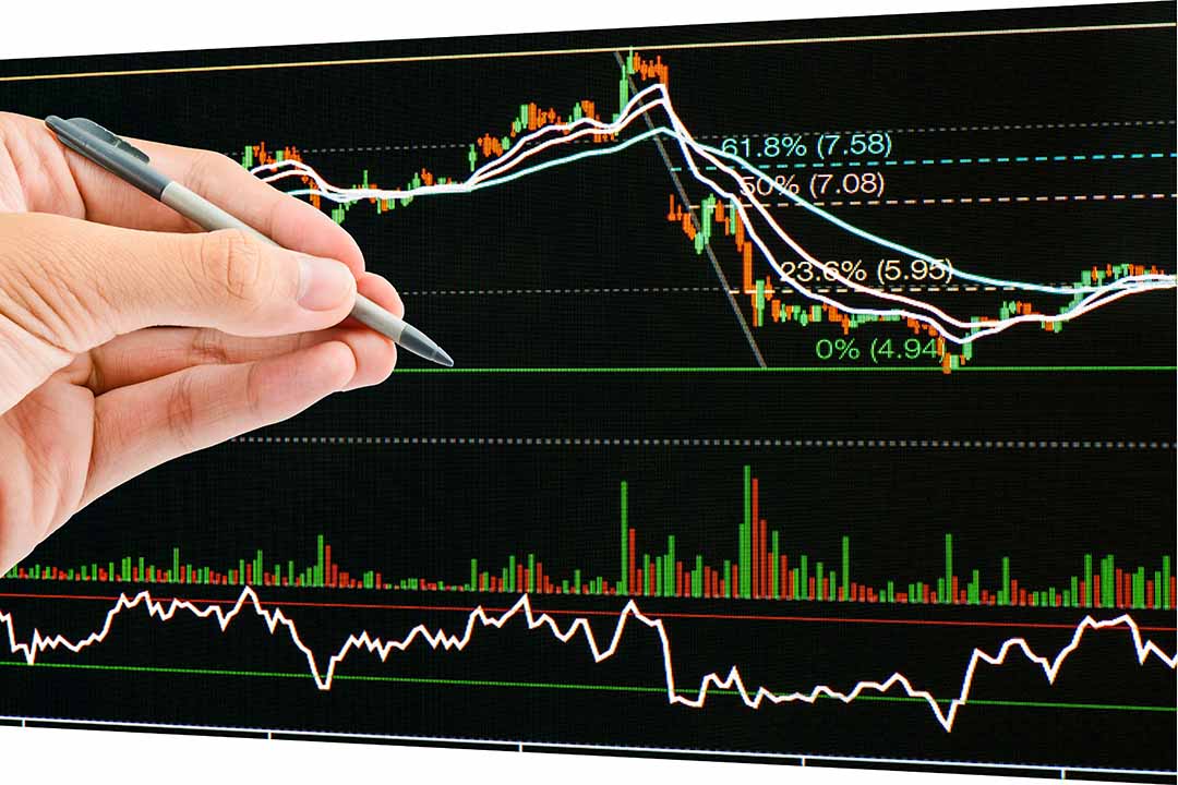 Technical Analysis: Benefits & How to Use It in Investing | Intrinio