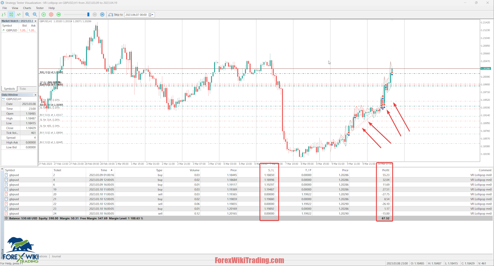 TrendMaximizer EA MT4/MT5 – Free Download – Forex Wiki Trading
