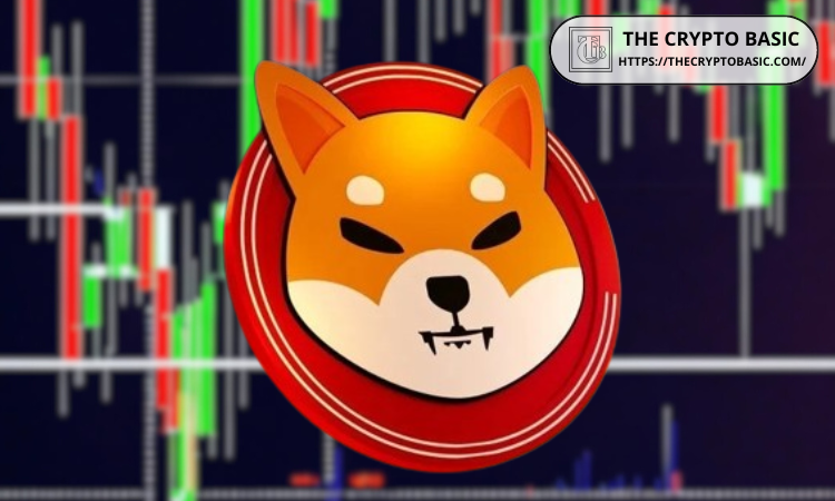 Two Top Bitcoin Analysts See Shiba Inu At $0.05