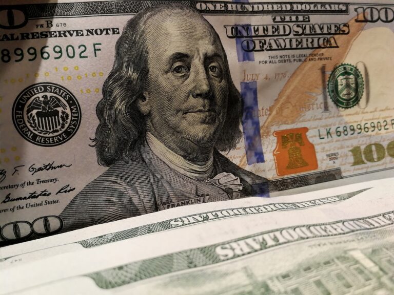 USDCAD Under Pressure Following FOMC Minutes Release