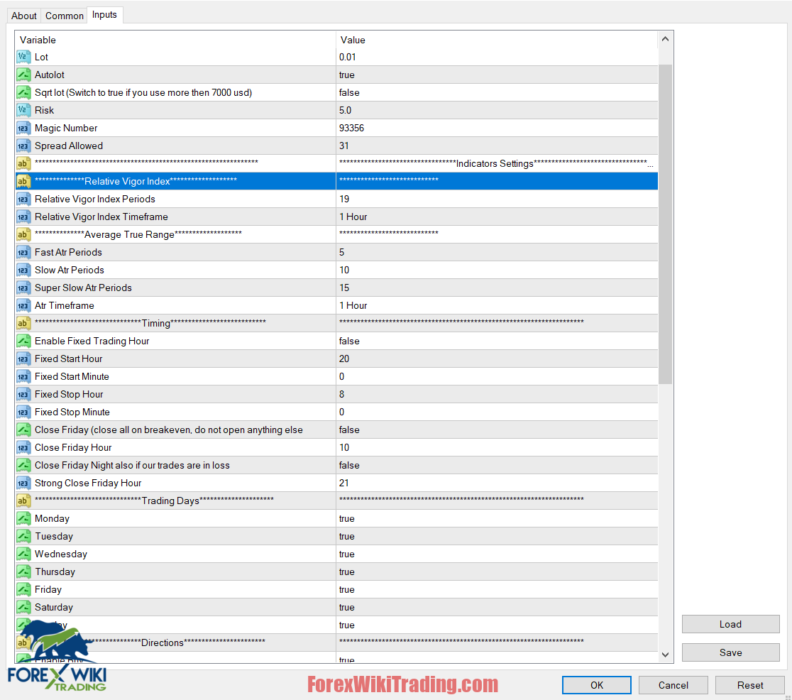 Velocity Trend EA MT4 – Free Download – Forex Wiki Trading