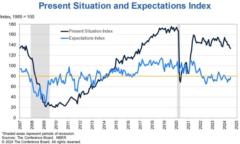 Weekly Market Outlook (26-30 August) | Forexlive