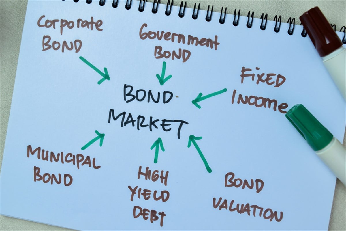 What Are Bonds? A High-Level Overview