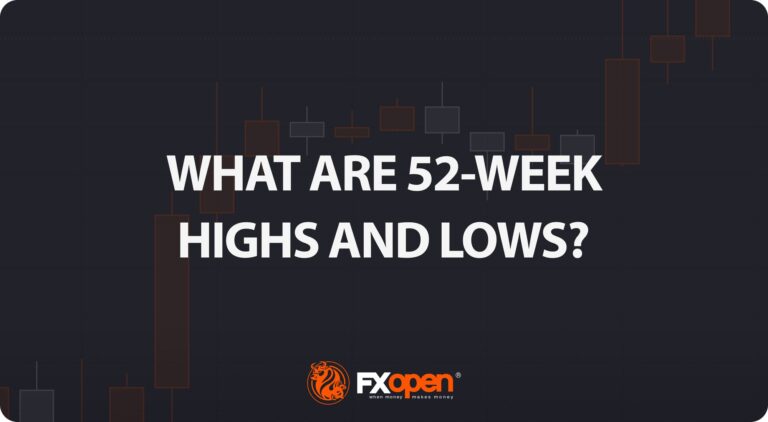 What Is 52-Week High and Low, and How Can You Trade It