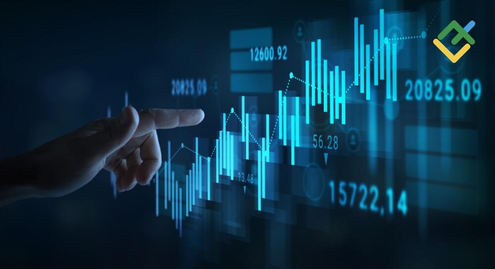 What is Depth of Market (DoM)? A Trader’s Guide | LiteFinance