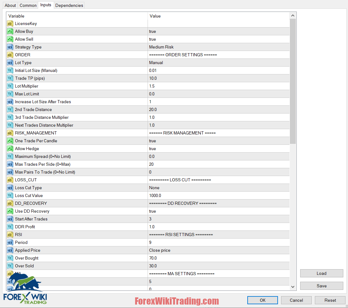 ZenithYield EA MT4 – Free Download – Forex Wiki Trading