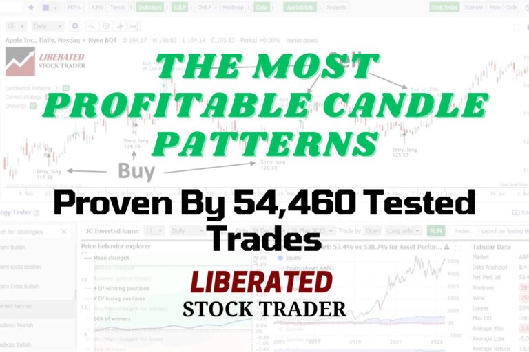 10 Best Candle Patterns for Traders Proven Reliable