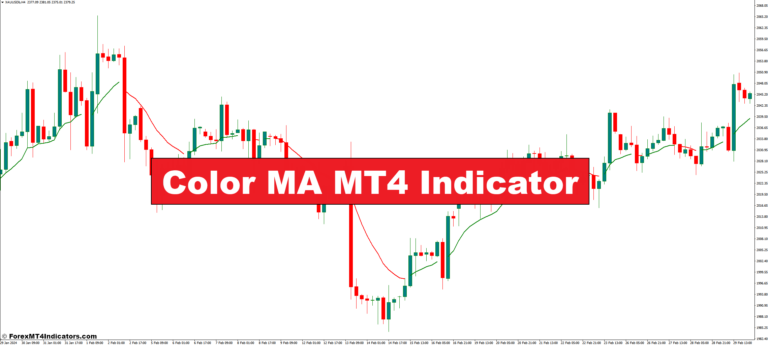 Color MA MT4 Indicator