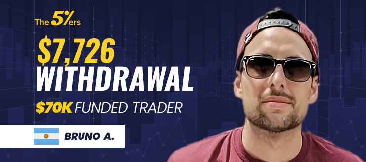$70K Funded Trader Withdrew $7,726 & Scaled His Account Simultaneously