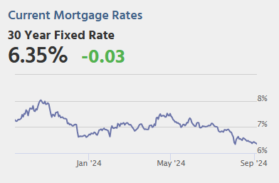 Friday: Employment Report