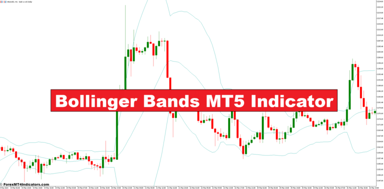 Bollinger Bands MT5 Indicator