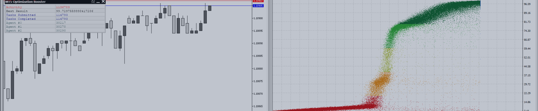 Capabilities of the Booster Optimizer product
