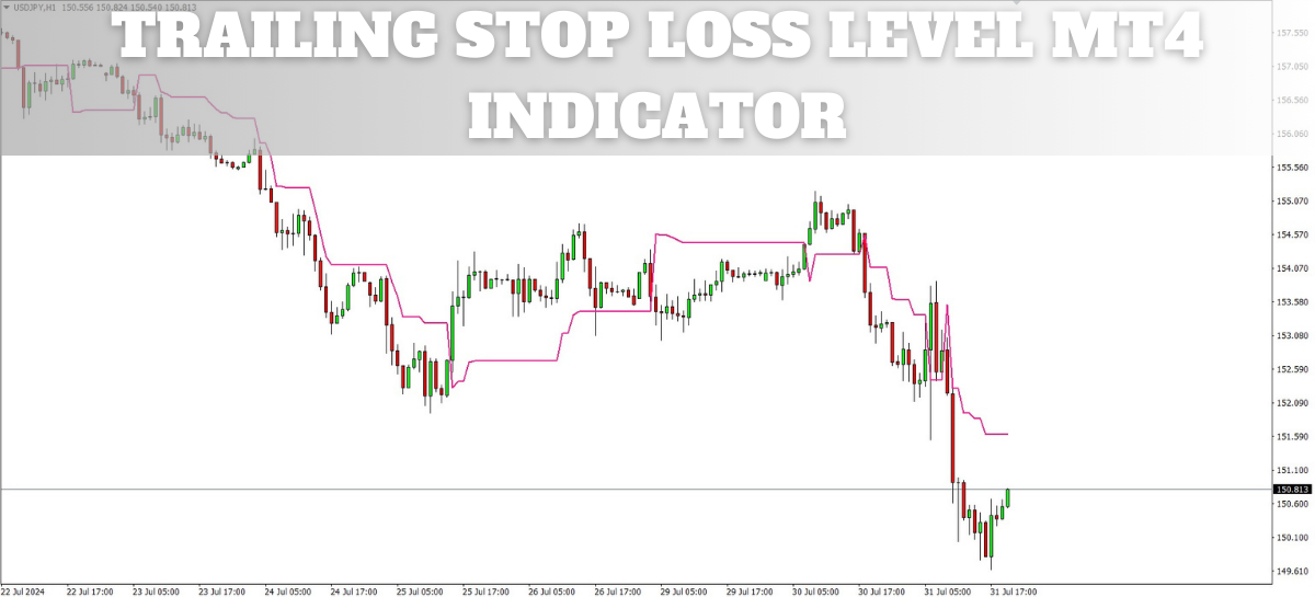 Trailing Stop Loss Level MT4 Indicator in MetaTrader 4