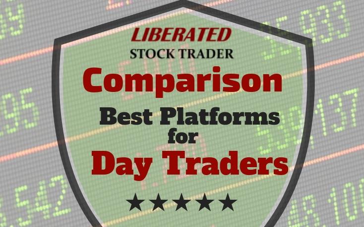 10 Best Day Trading Software Hands-on Test 2024 | Liberated Stock Trader