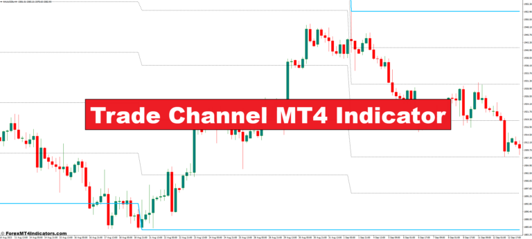 Trade Channel MT4 Indicator