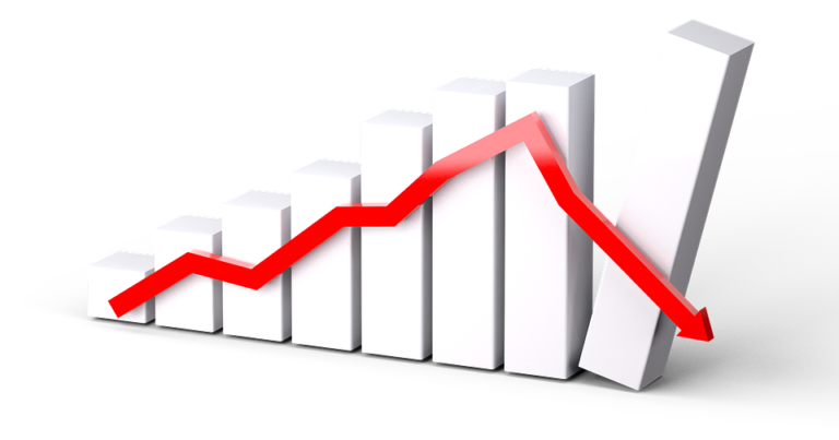 HOW TO MANAGE STOCK MARKETS SELL OFF?
