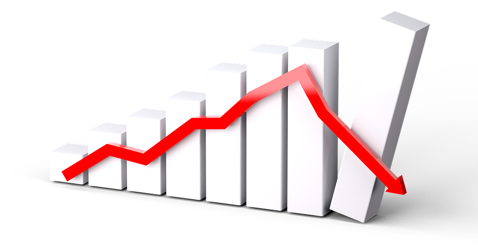 HOW TO MANAGE STOCK MARKETS SELL OFF?
