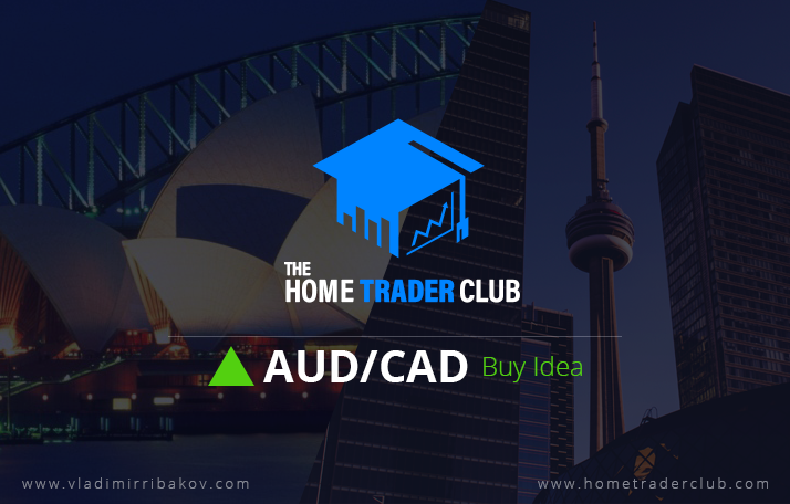 AUDCAD Technical Analysis And Short Term Forecast